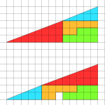 Paradox
